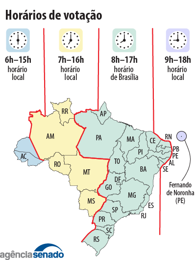 RONDÔNIA, FICA LIGADO!